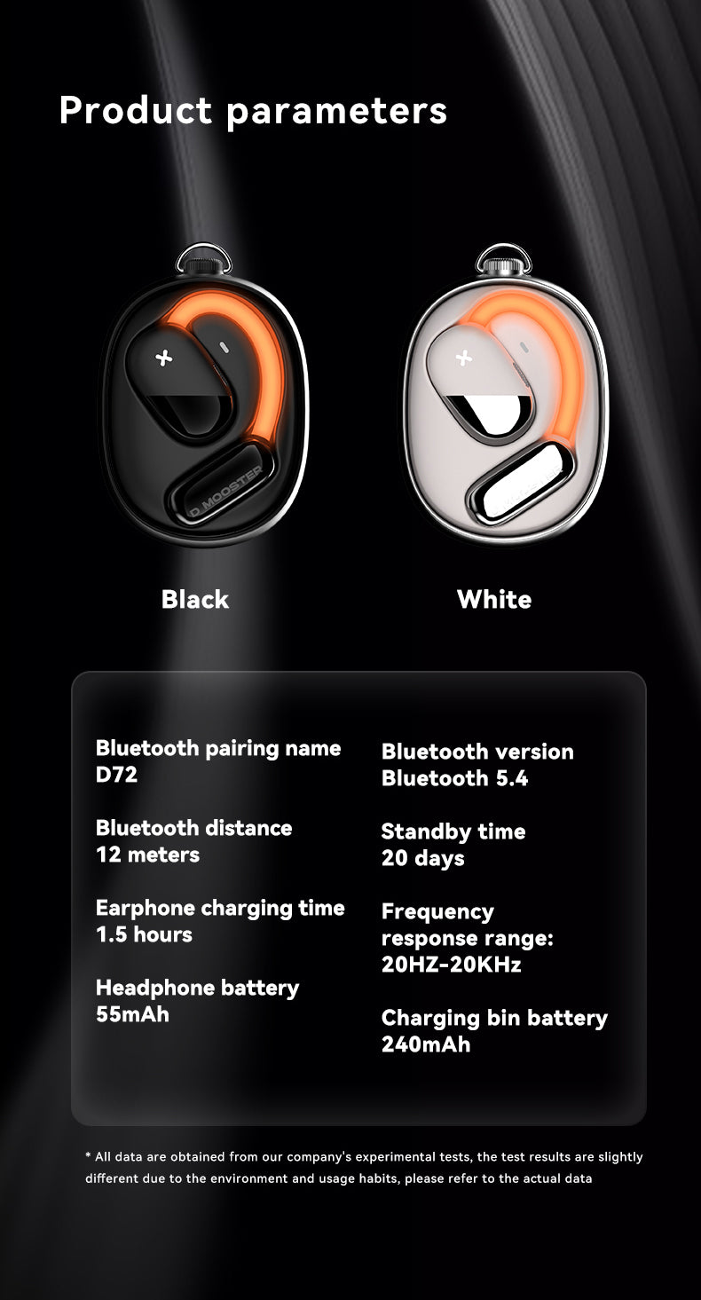 DMOOSTER D72 Open Ear Headphones (buds)