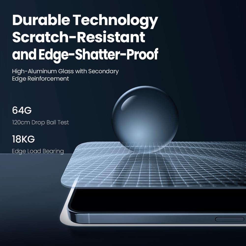 Nillkin Guardian Privacy Screen Glass protector for iPhone 16 Pro Max (16 pro max)