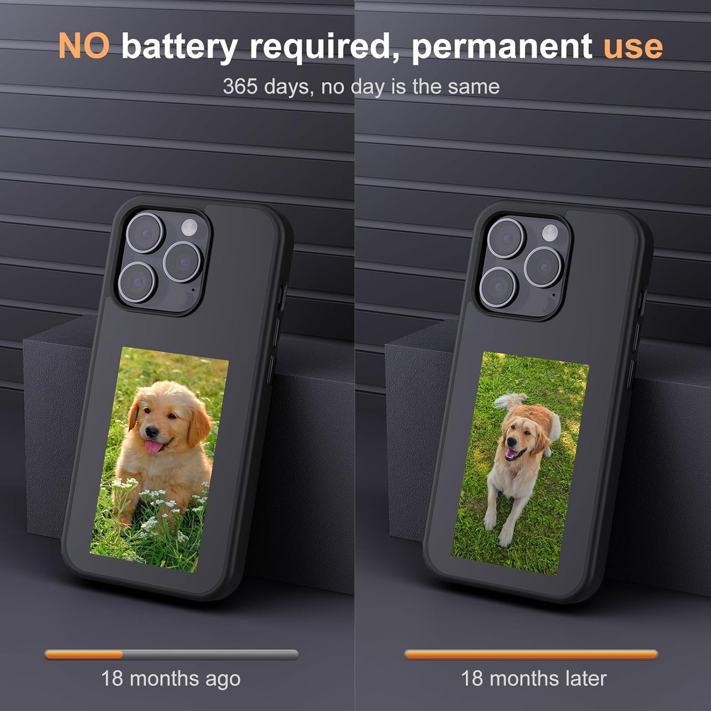 iPhone Series, Smart NFC Ink Screen Phone Case, Long-Lasting Imaging Display DIY Photo, Slim Shockproof Anti-Scratch Protective Cover