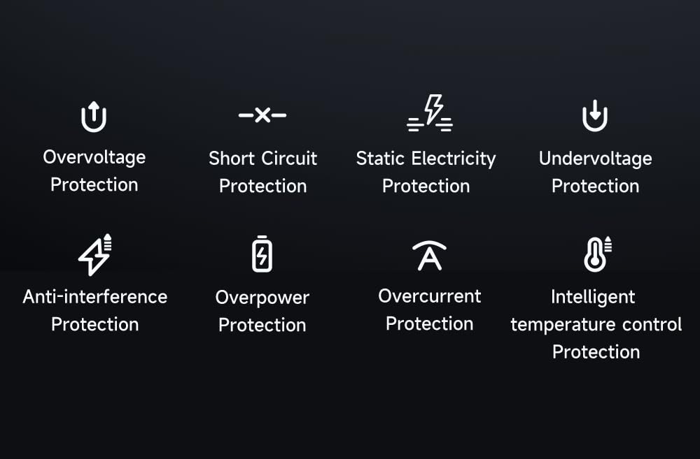 mcdodo 67W USB C Charger With Retractable Type-C Cable, Dual Port (USB A+C) Foldable Wall Charger Gan Fast Charging Fit iPhone 16 15 Pro/Promax/Plus, Galaxy, Ipad, Macbook, Black