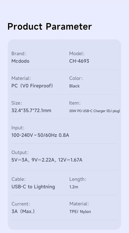 Mcdodo 20W PD Charger Set for iPhone, 4X Fast Charging Kit (Black, Lightning)