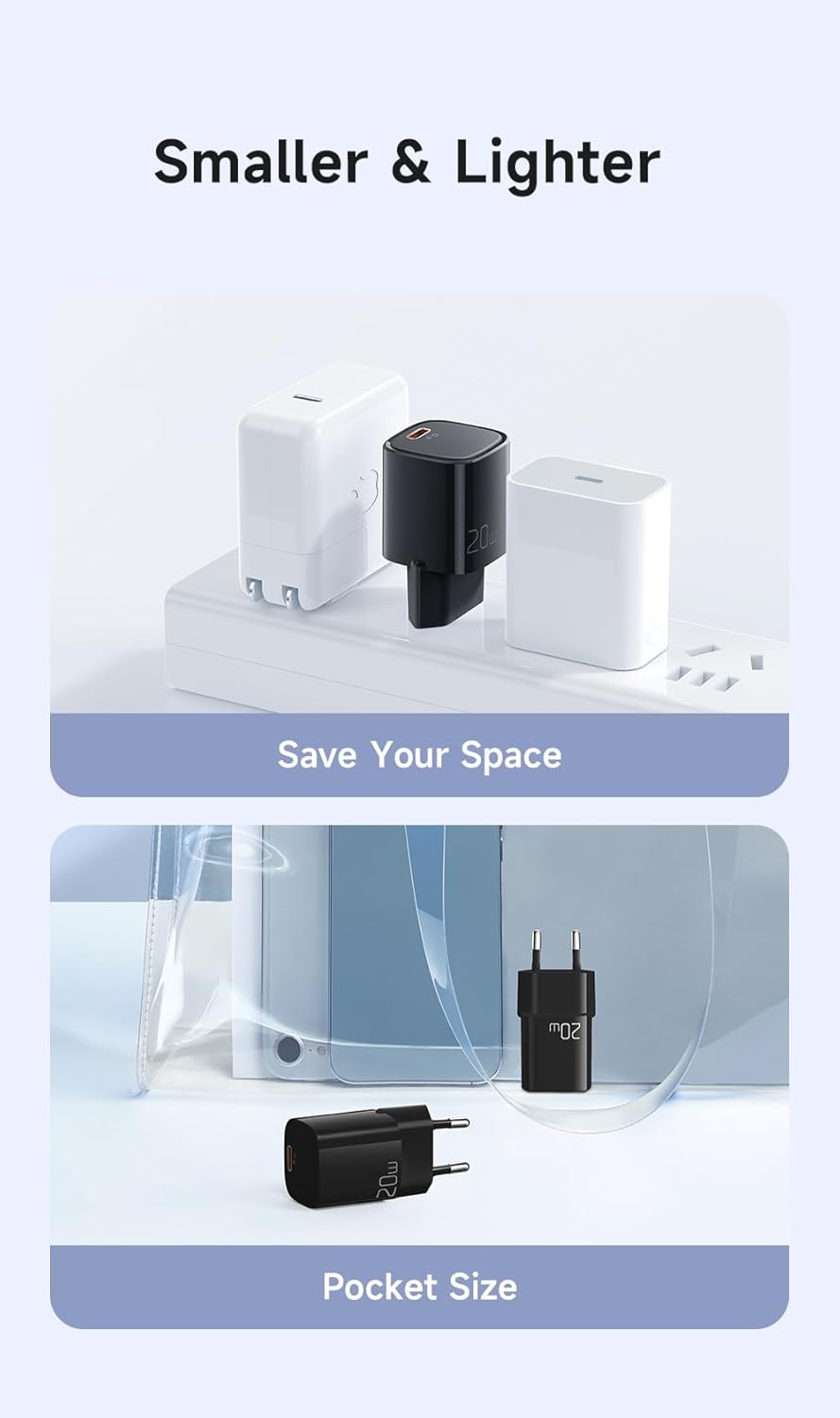 Mcdodo 20W PD Charger Set for iPhone, 4X Fast Charging Kit (Black, Lightning)