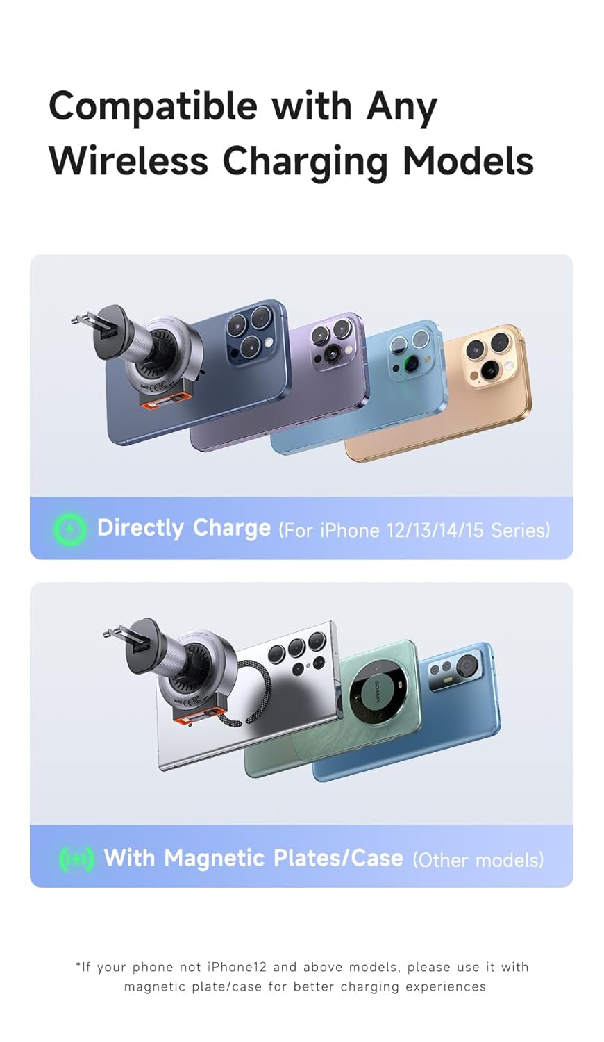 mcdodo for 15W MagSafe Car Mount Charger [Equipped with Type-C extendable Cable] Wireless Car Charger Magnetic Phone Holder Mount, Automobile Car Phone Holder Vent Fit