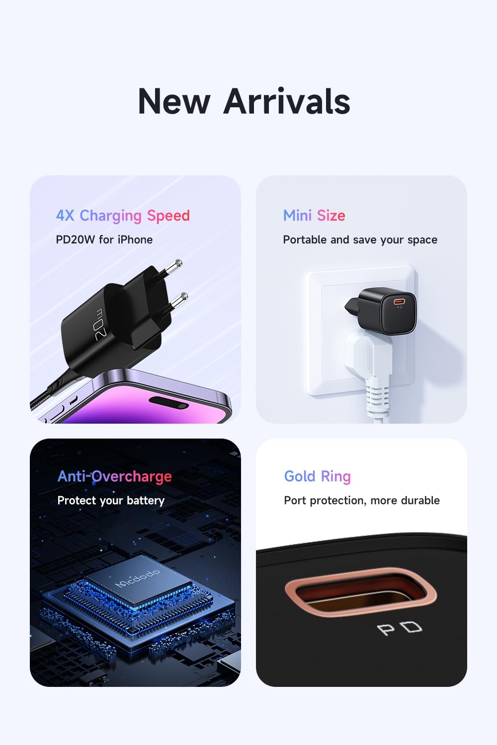 Mcdodo 20W PD Charger Set for iPhone, 4X Fast Charging Kit (Black, Lightning)