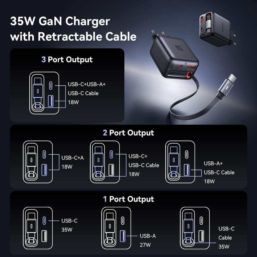 Mcdodo USB C Charger 35W Fast Charger GaN with Built-in Retractable Cable 3 in 1 (3 Ports), Compatible with iPhone 17 Pro Max/16/15, MacBook, Galaxy S25/S24 Ultra, iPad, Switch